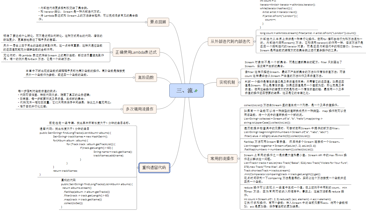 Stream 基础概念