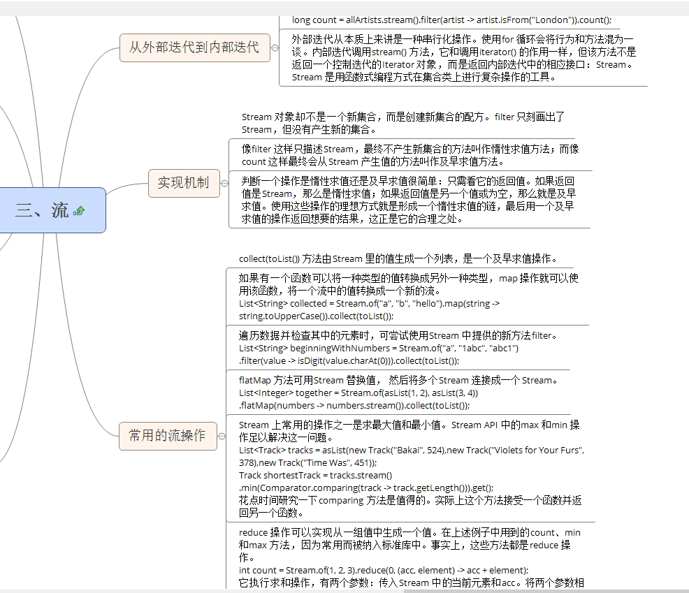 Stream 操作详解