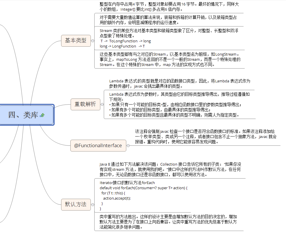 新特性详解