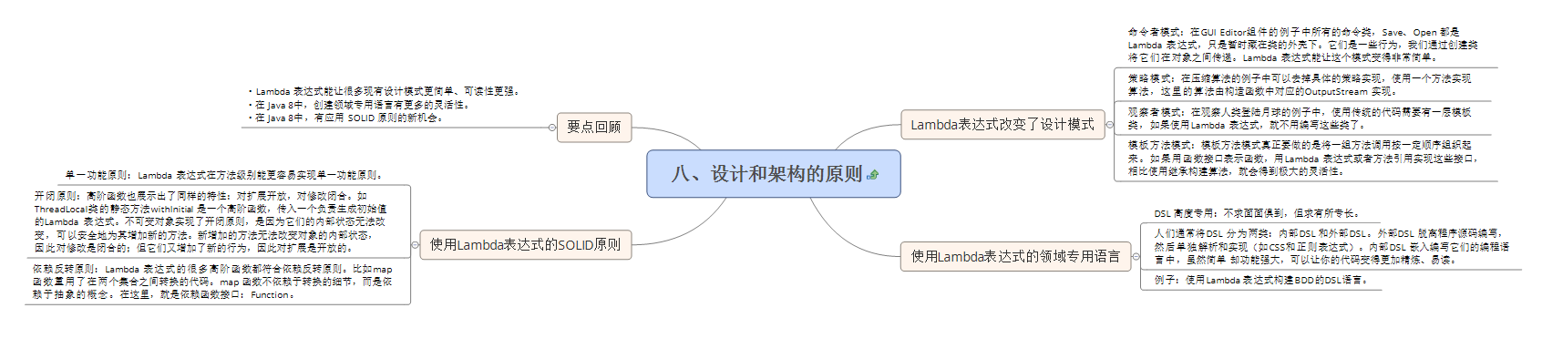 设计模式变革