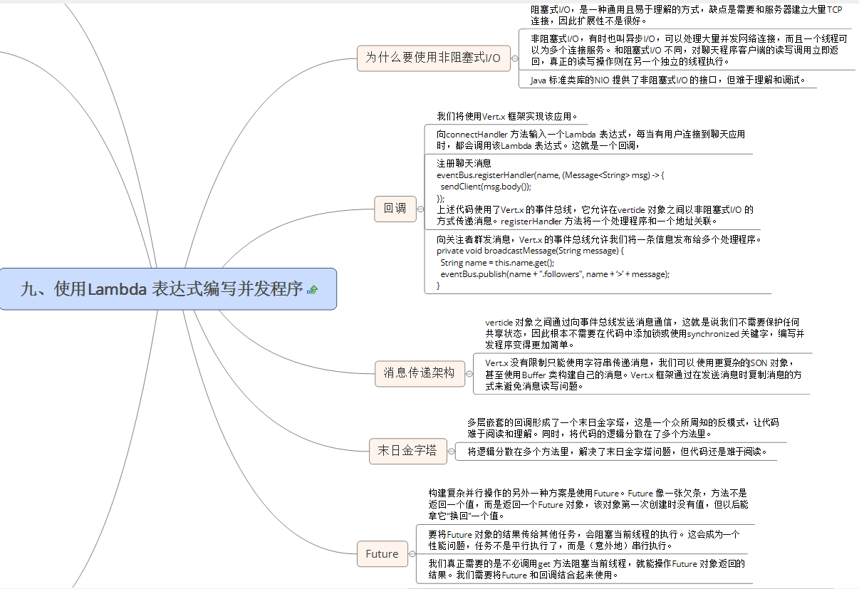 异步消息处理