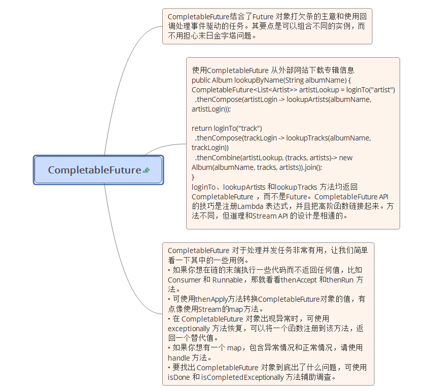 并发编程实践